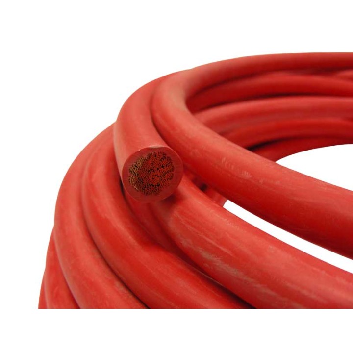 Cable de Arranque | MundoTaller