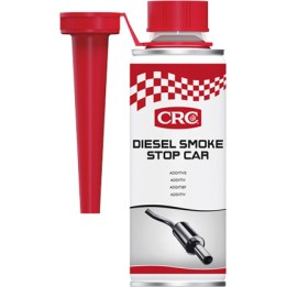 Aditivo Antihumos Diesel | MundoTaller