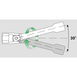 Prolongaciones wobble-drive