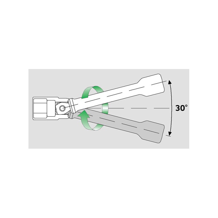 Prolongaciones wobble-drive