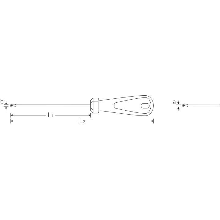 Destornilladores de estrella PZ 3K DRALL®