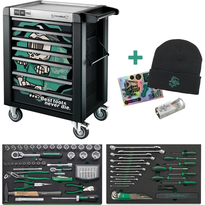 NDE-Set Core, 131 piezas