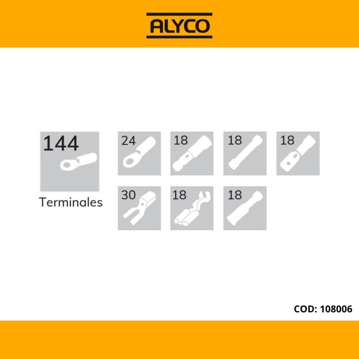 Kit de electricista de 147 piezas, con alicate para terminales